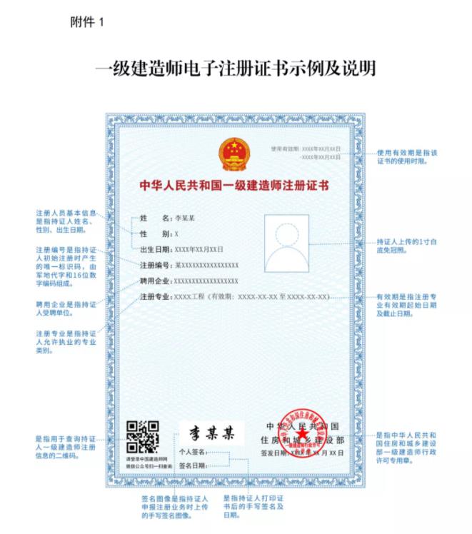 一級(jí)建造師實(shí)行電子證書(shū)，明年開(kāi)始紙質(zhì)證書(shū)作廢